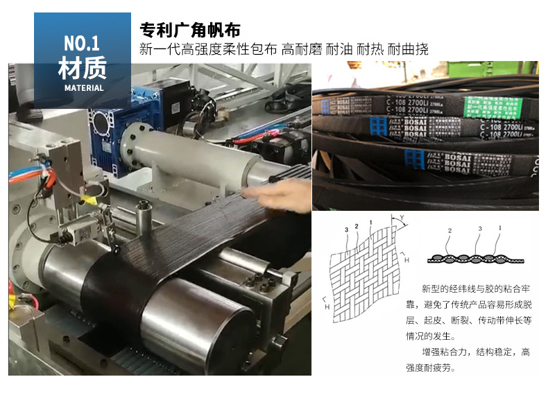 博赛D型批发详情页_05.jpg