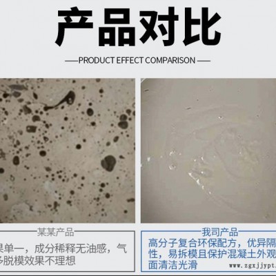 混凝土脱模剂中德新亚