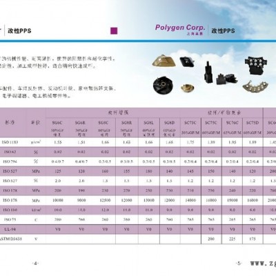 供应工程塑料 PPS PBT