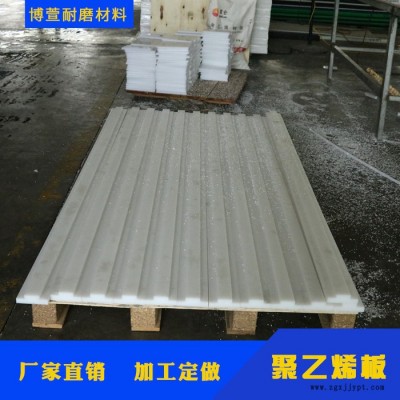 博萱**超高分子聚乙烯板耐磨 高密度聚乙烯板材 批量优惠