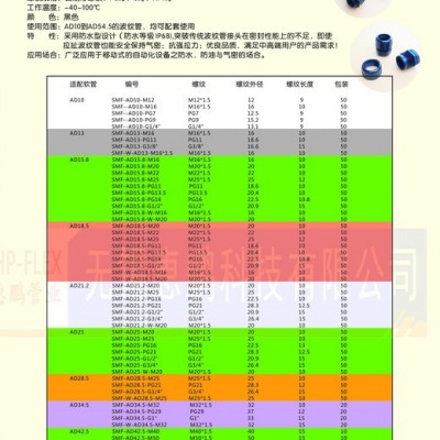 塑料波纹管防水90度接头   AD15.8-M20 PA66材质拧紧式弯头
