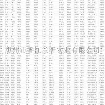 齐全橡胶密封圈小O型防水圈规格表 一站式选型列表