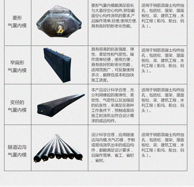 桥梁预制内模.jpg