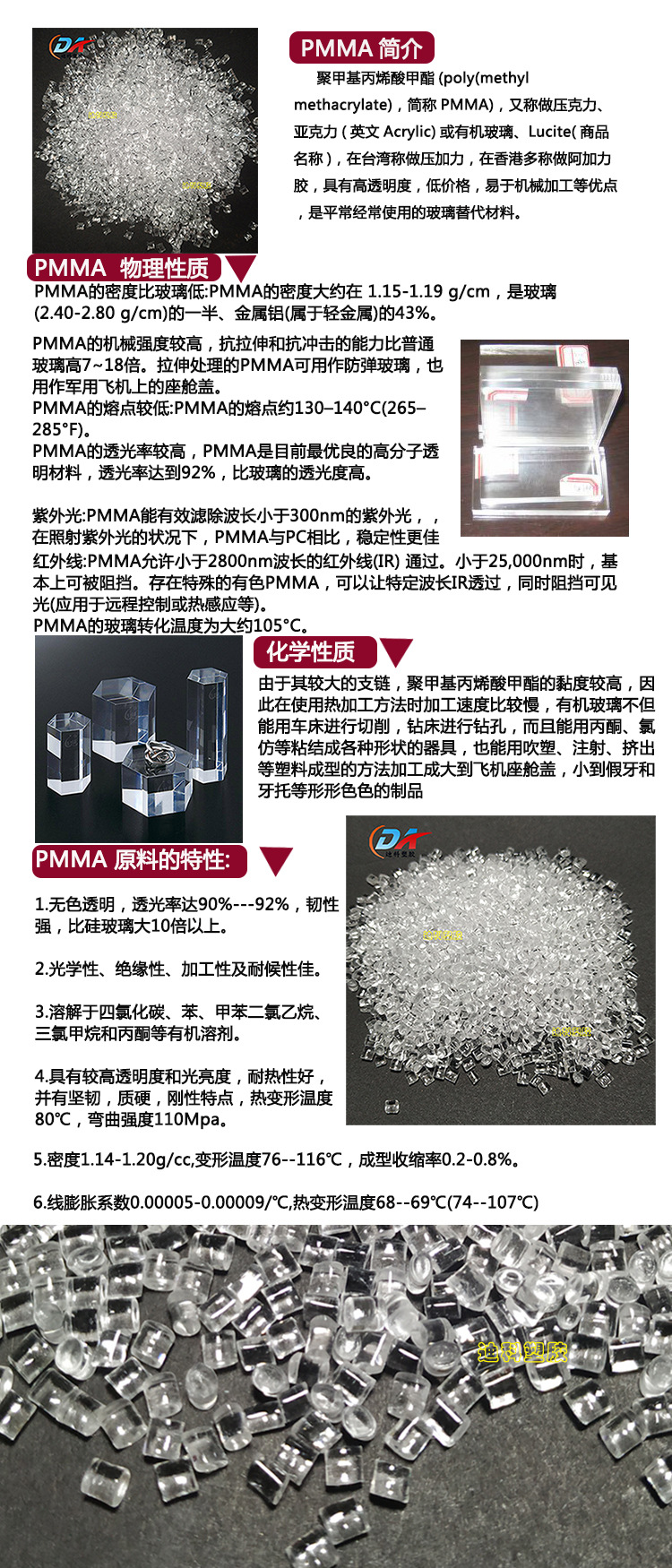 法国阿科玛PMMA 0