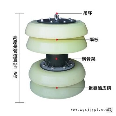 厂家供应聚氨酯皮碗清管器 试压通球清扫器石油气体管道疏通器