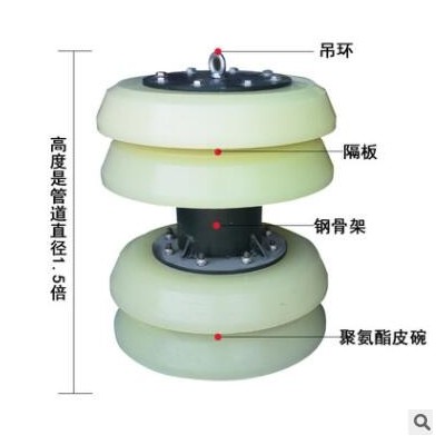 厂家供应聚氨酯皮碗清管器 试压通球清扫器石油气体管道疏通器