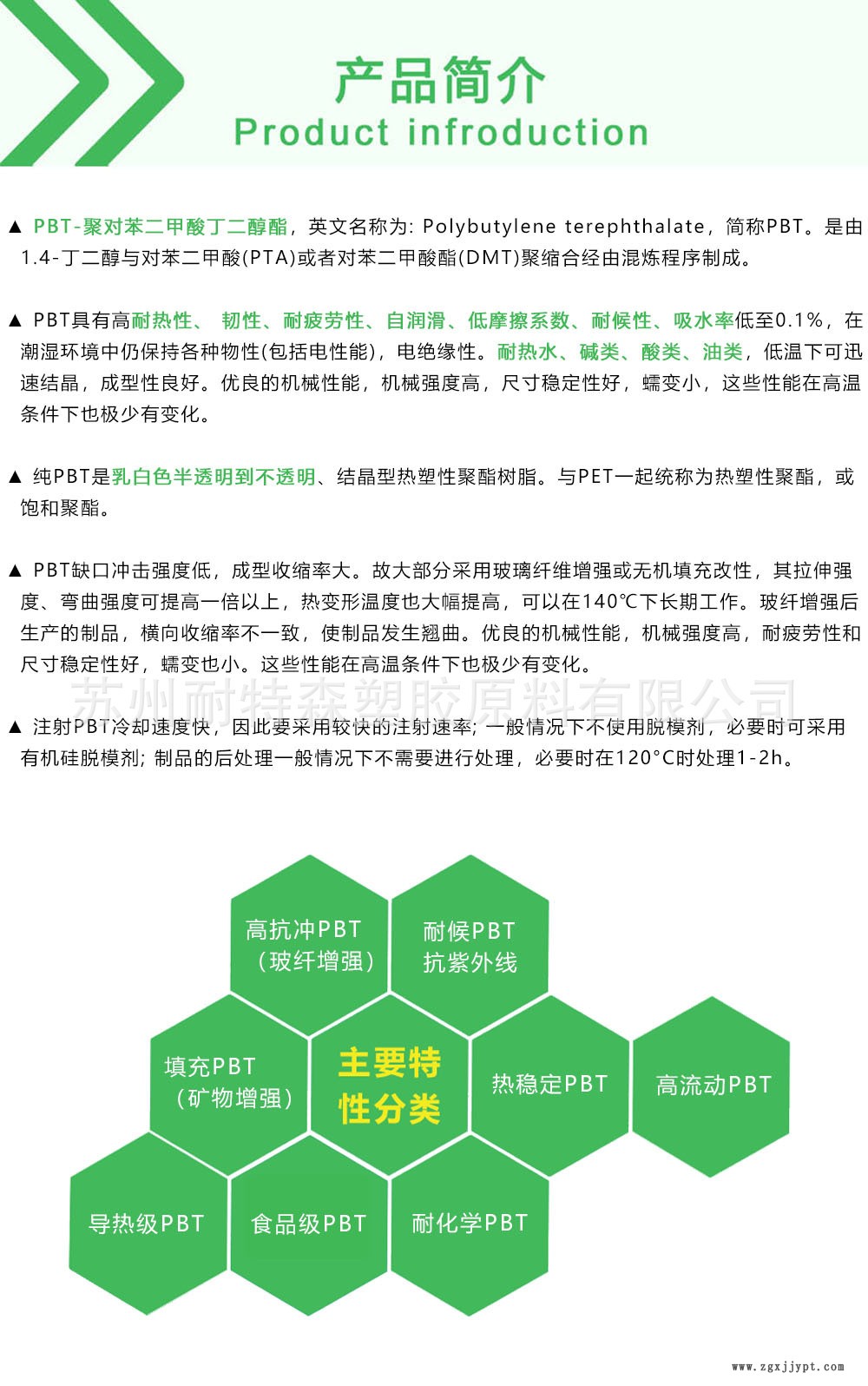 PBT介绍