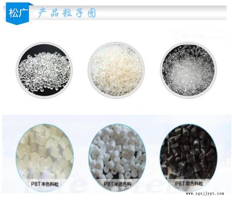 PBT 产品粒子图_副本