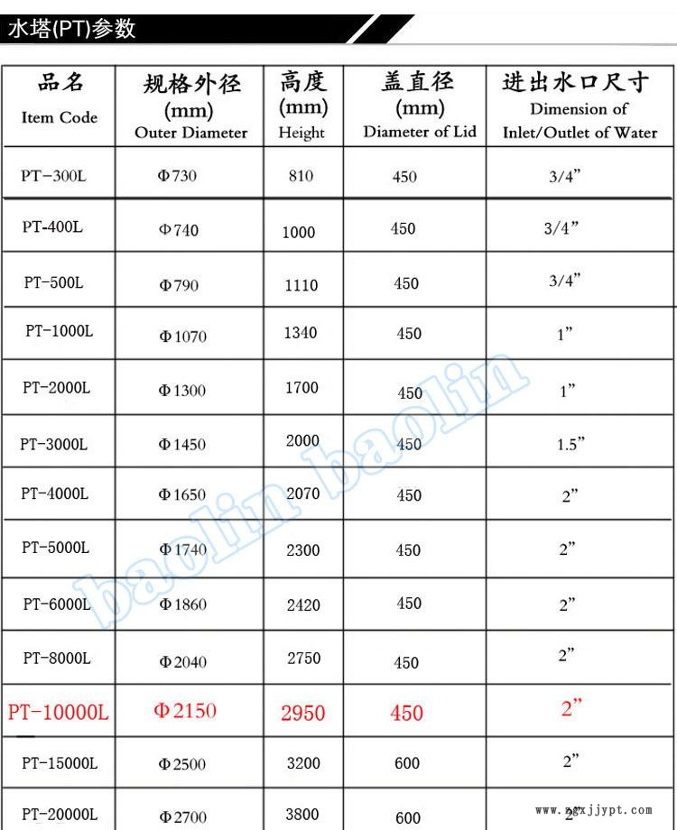 水塔参数10000L副本a