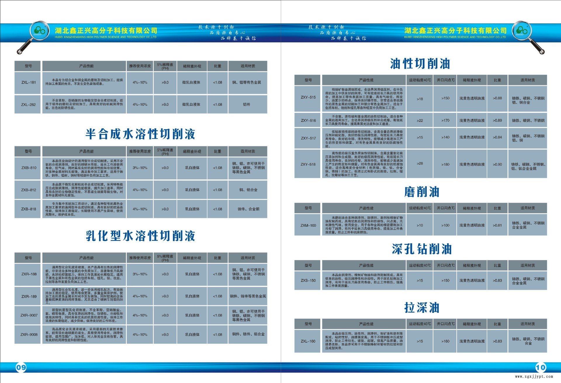 正兴科技2015年画册-6