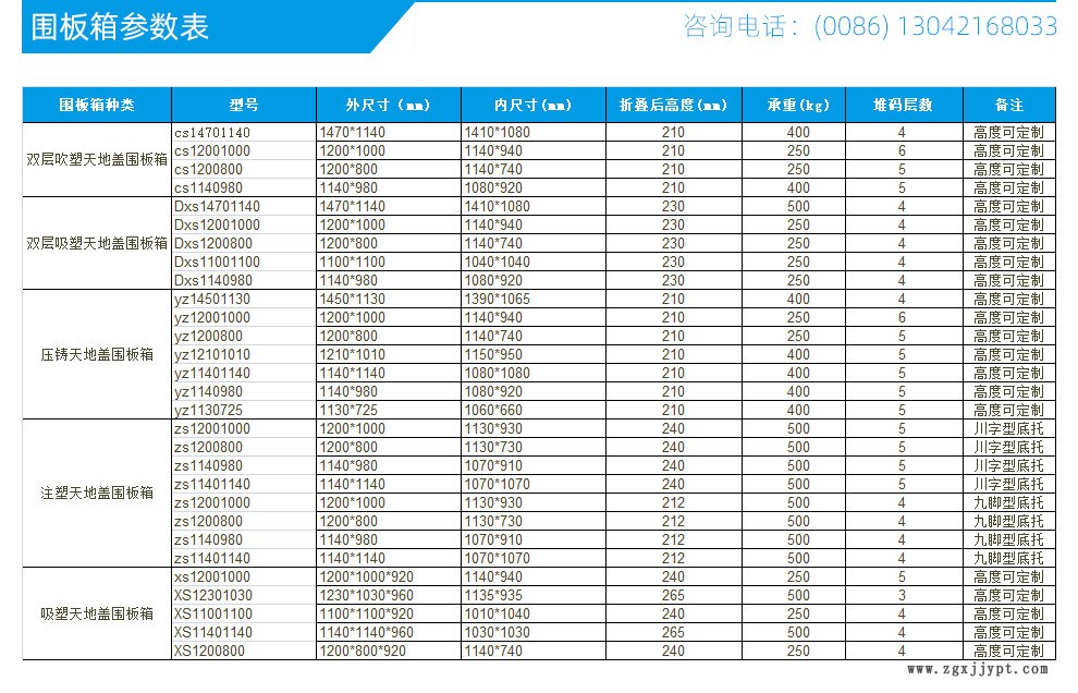DXS1200800双层吸塑天地盖围板箱示例图6