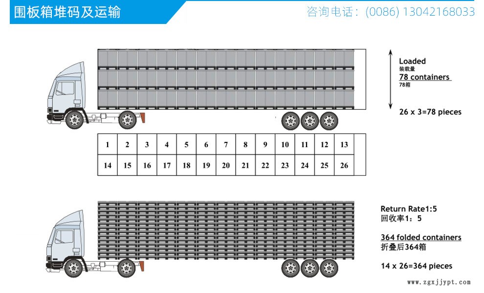 DXS1200800双层吸塑天地盖围板箱示例图4