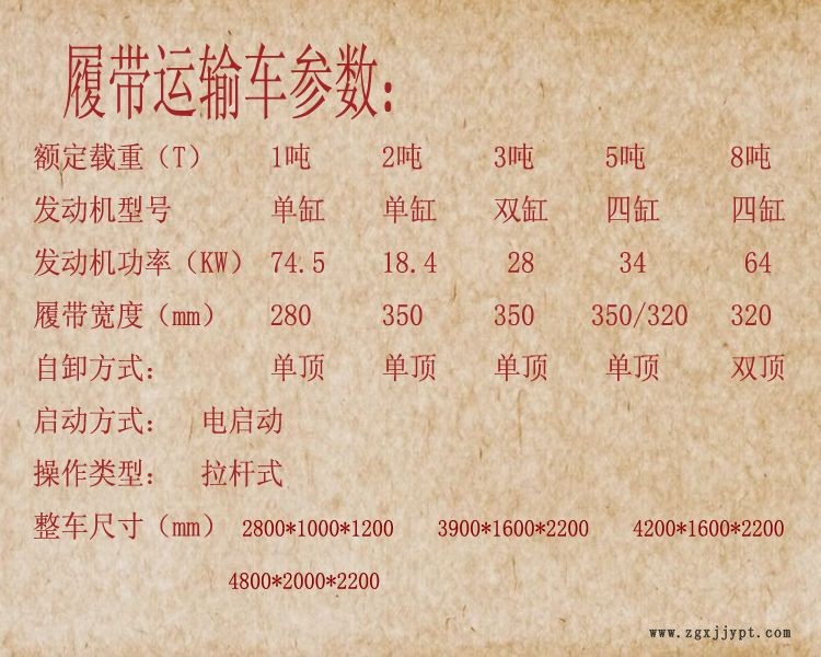 工程履带式随车吊 橡胶履带爬山机 多种用途履带搬运机示例图1