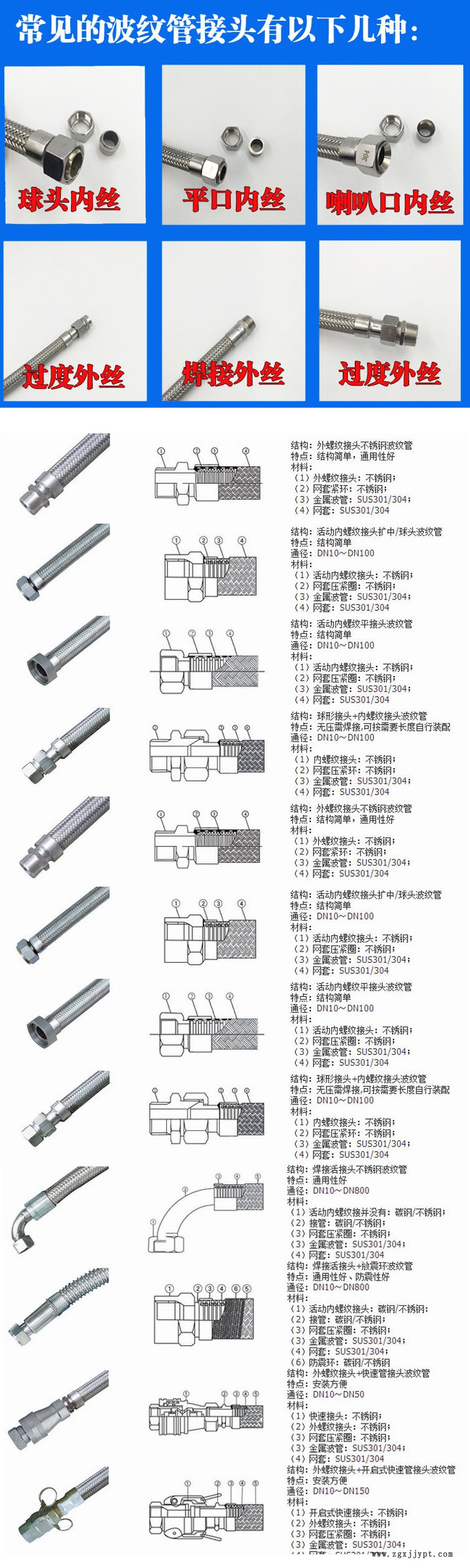 法兰金属软管不锈钢波纹管 钢衬四氟管示例图3