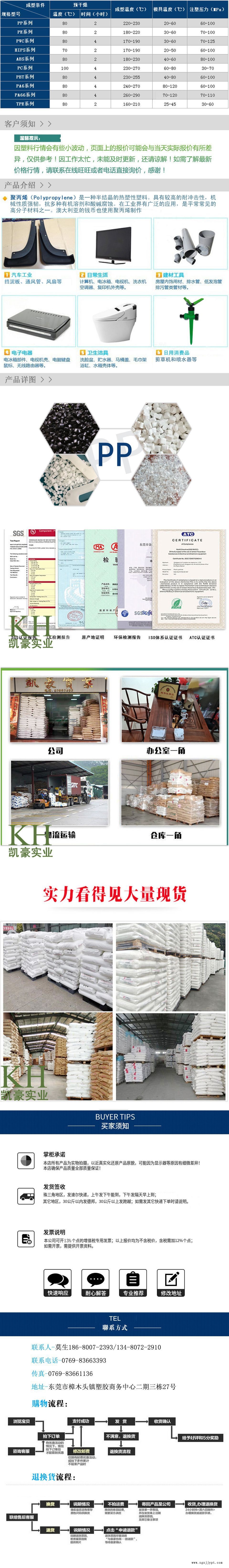 PP详情页.jpg