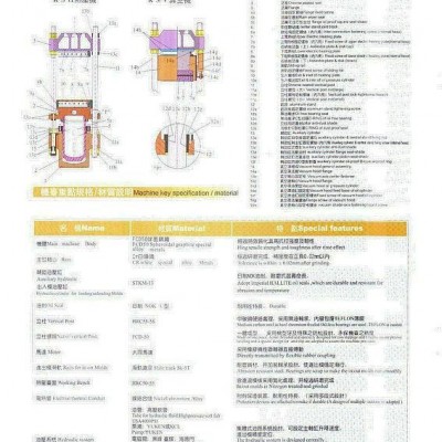 厂家直销科盛200T平板/真空硫化机,橡胶机械,硅橡胶射出成型机