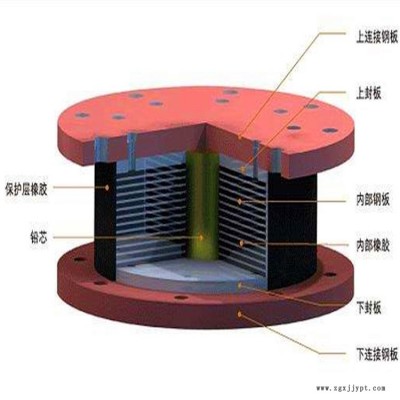 许昌襄城县板式橡胶支座_板式橡胶支座施工简便