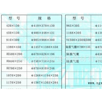 生产圆式离合器橡胶气囊隔膜气囊DY700*135专家 河南大