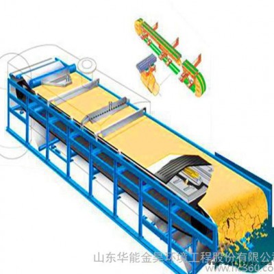 专业生产高效固液 DU橡胶带式真空过滤机污泥脱水设备