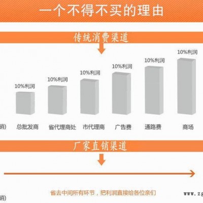 丽江光扩散剂光扩散粉的厂家批发13674048285