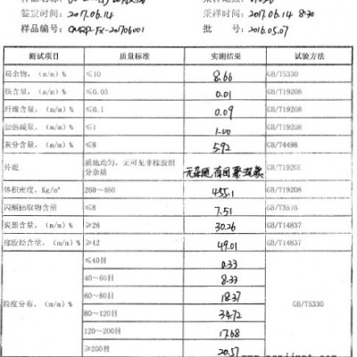 废旧橡胶粉废旧橡胶粉