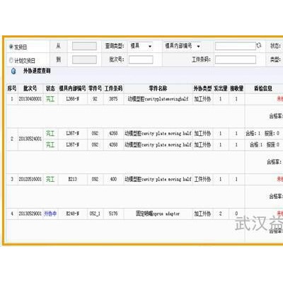供应益模V6.5**模具ERP/APS/ME 广东模具管理软件 模具管理方法
