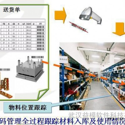 供应益模模具质量管理软件--模具车间管理 浙江模具管理程序 模具管理规范