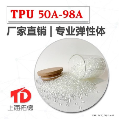 TPU胶垫