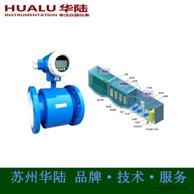 脂肪酸流量计 硬脂酸流量计 表面活性剂流量计