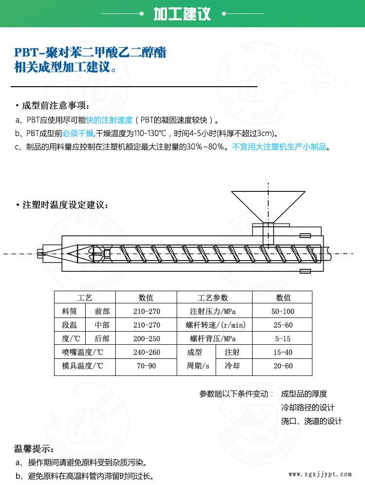 详情3
