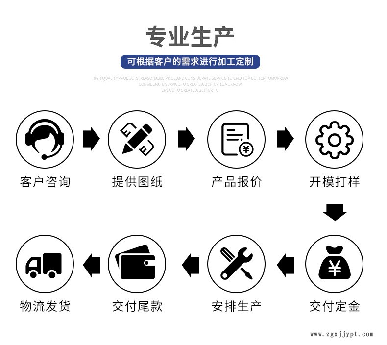 TG4型详情页_04