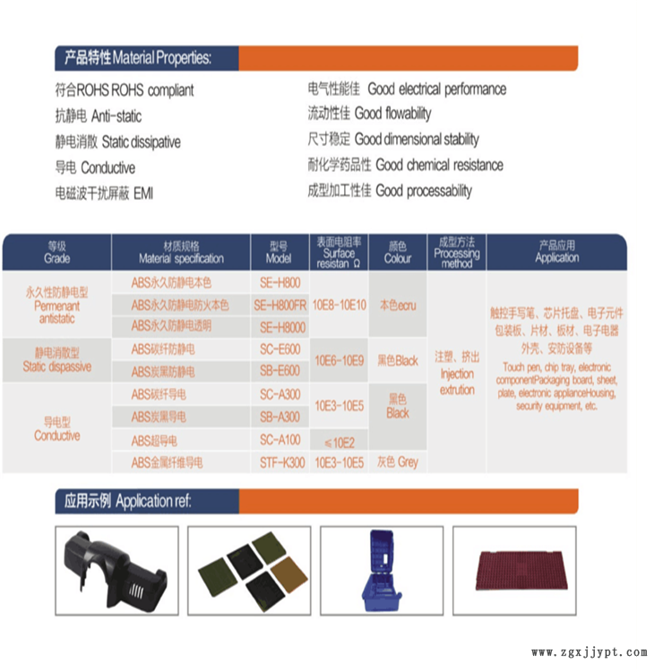 防静电ABS原料 连顺  PC/ABS 科思创 TN-7500A增强级ABS ABS 15 A1