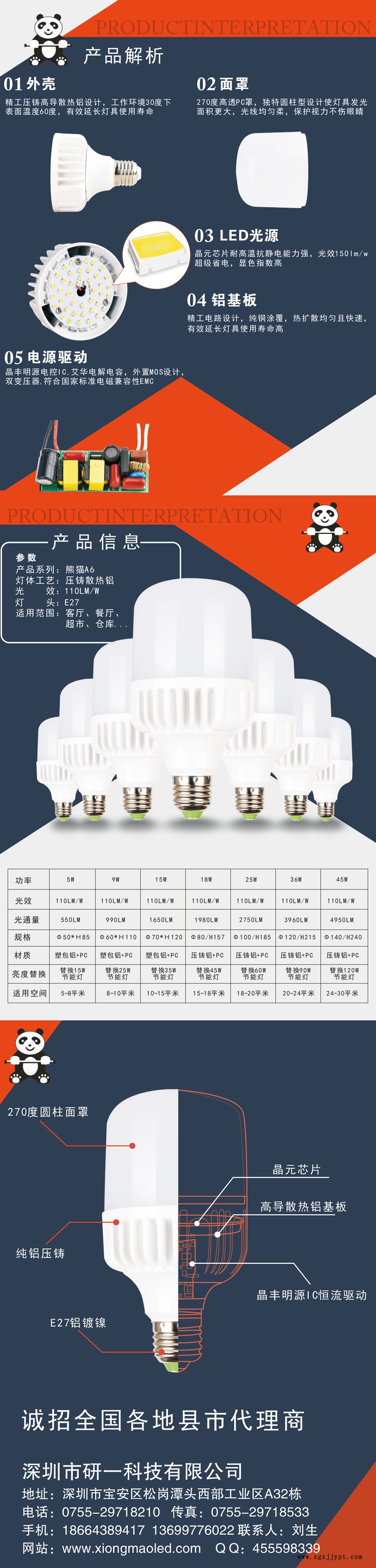 圆柱灯详情1