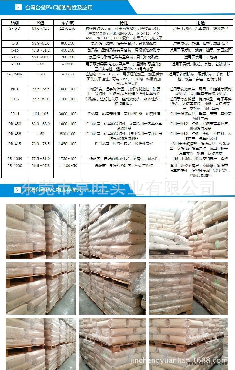 PVC台塑PVC