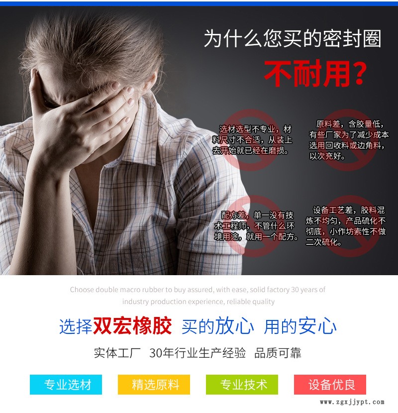厂家定制销售丁晴橡胶密封圈 防水耐磨密封件示例图3