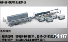 04:07 染化料助剂全自动配送系统-定型机助剂配送子系统