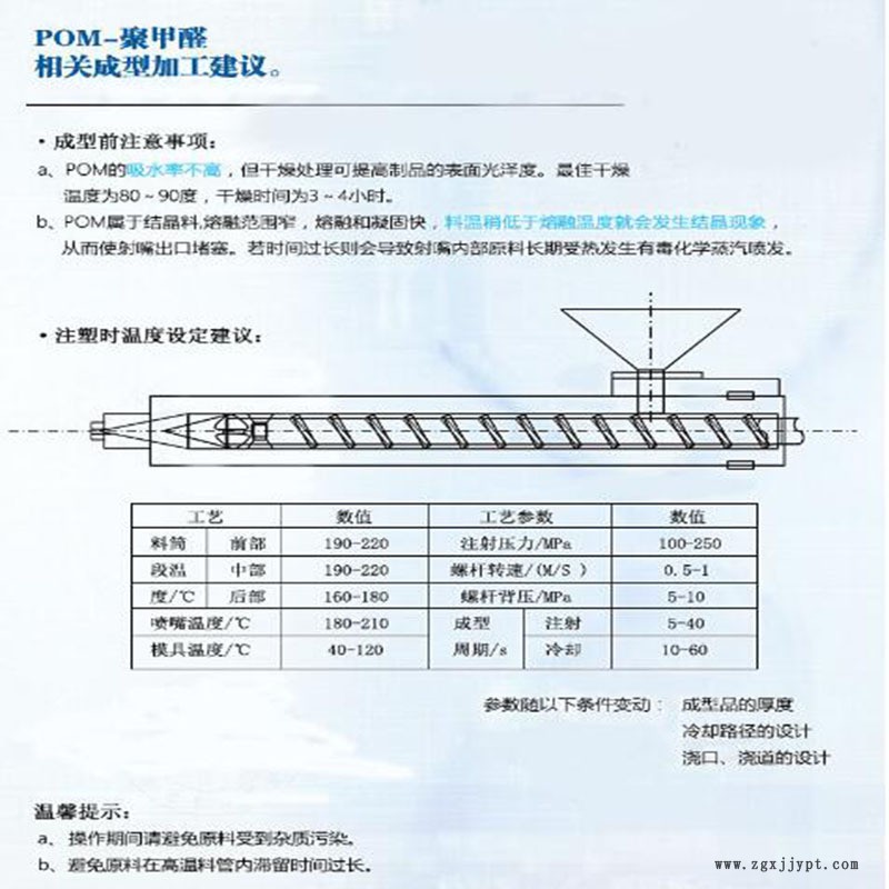工程塑料 POM塑胶注塑制品/德国巴斯夫/N2200G5  汽车部件示例图5