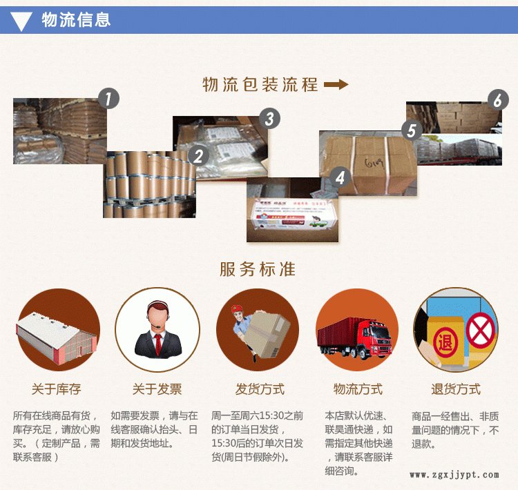 2018光扩散剂产品详情页_17.gif