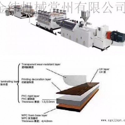 金纬机械常州挤出机-同向平行双螺杆造粒生产线厂商