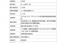 定了：下周五上市！橡胶工业衍生品系列再添新丁