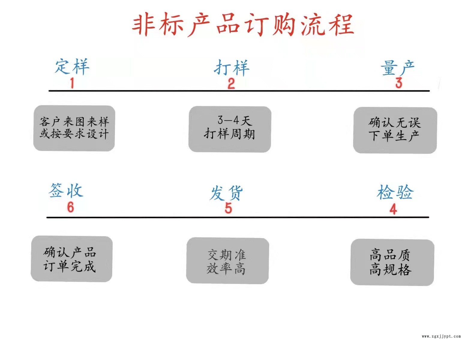 微信图片_20220302141503