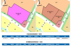 市北区郑州路片区橡胶谷内老厂房拟建产业综合体